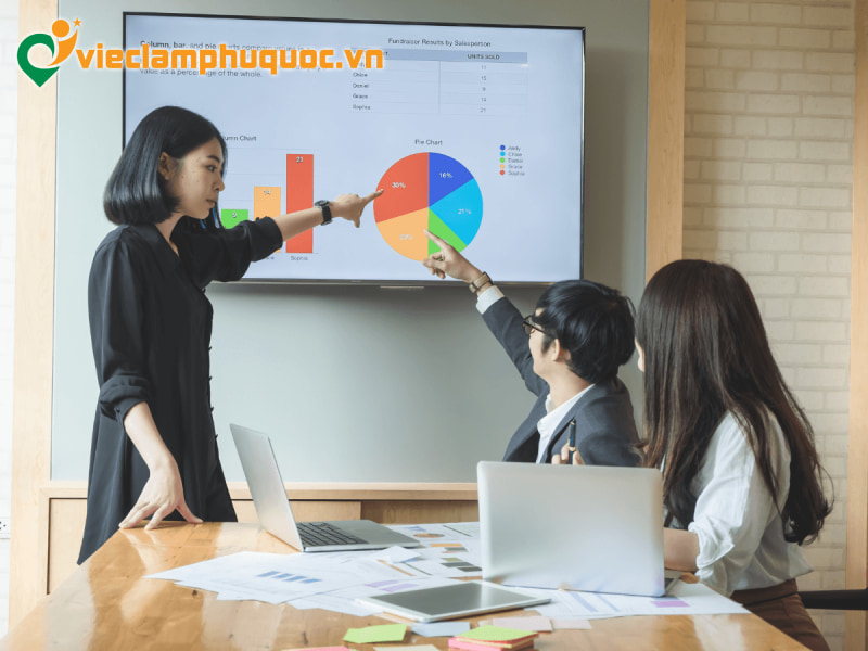Kinh nghiệm ứng tuyển việc l&agrave;m marketing tại Ph&uacute; Quốc