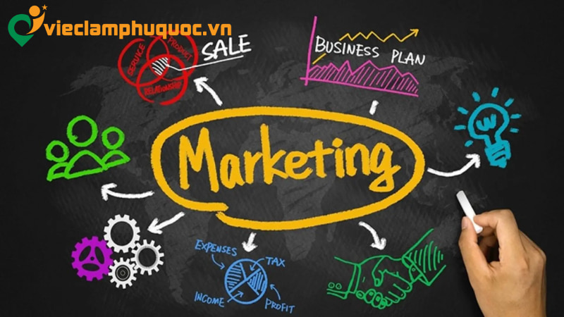 Việc l&agrave;m marketing Ph&uacute; Quốc thu h&uacute;t nhiều nh&acirc;n sự