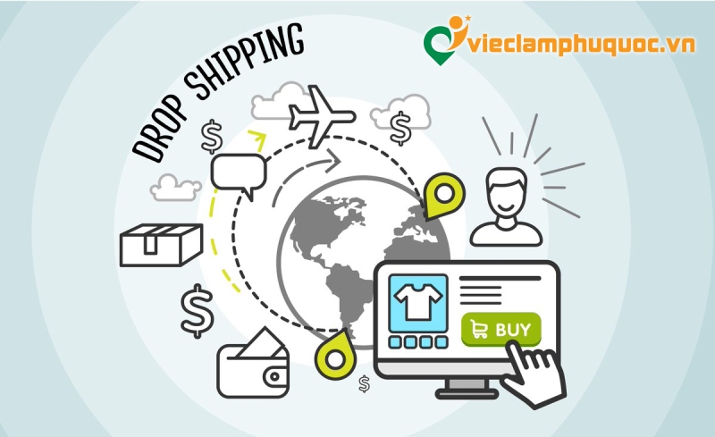 Thị trường việc làm POD/Dropship Phú Quốc